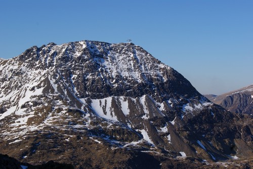 Walking In Snowdonia The Snowdon Horseshoe